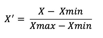 min-max formula
