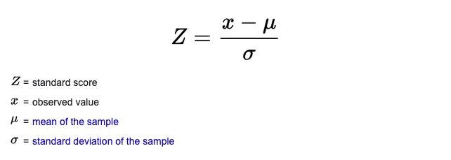 standarization formula